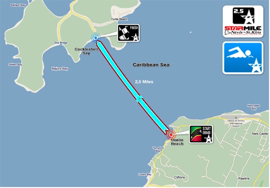 Nevis to St. Kitts Channel Swim Course