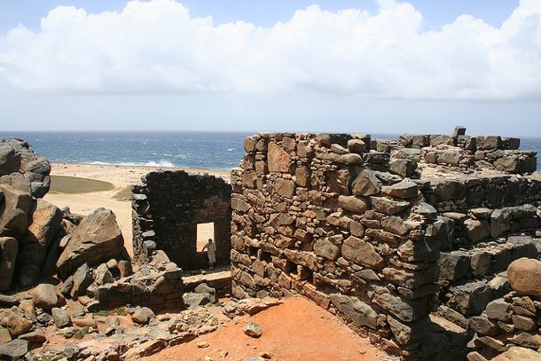 Aruba Gold Mines